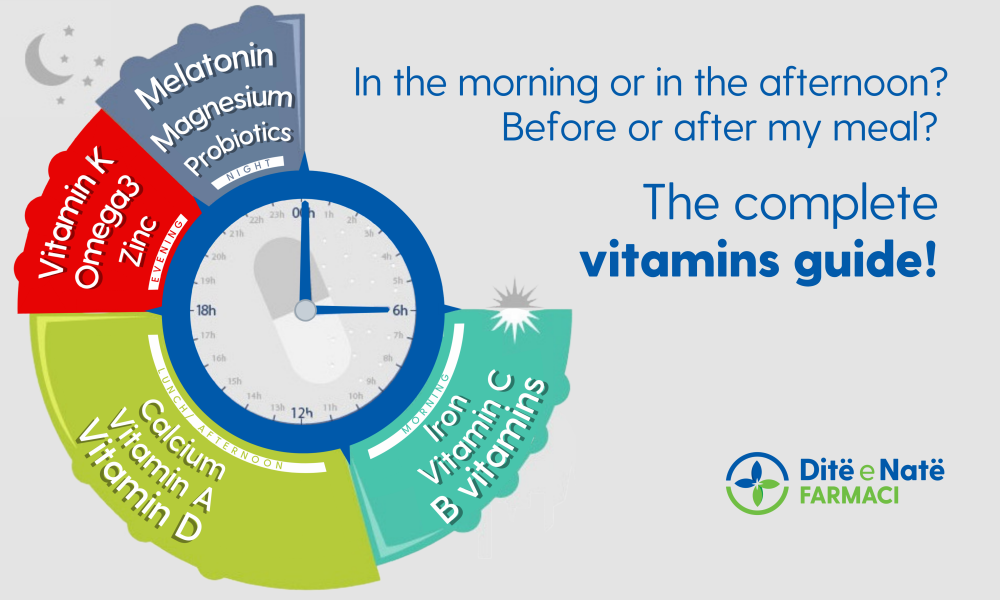 The complete Vitamins guide The complete Vitamins guide